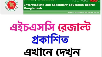 HSC Result 2024 BISE Chattogram Full Marksheet with Number