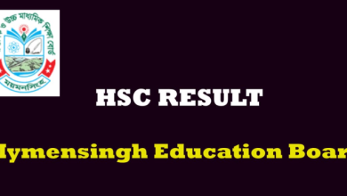 Mymensingh Board HSC Result 2024 Full Marksheet Download