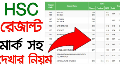 HSC Result 2024 Marksheet with number